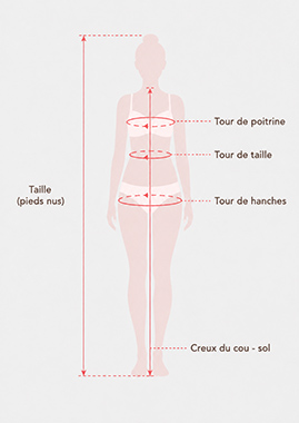 Guide de mesure pour taille personnalisée